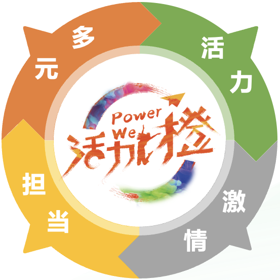 beat365官方网站“活力橙”文化品牌请您来点赞！