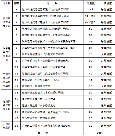 说明: http://192.168.112.151:8080/_vsl/74921D73EB4118F4EDBE338C30CE3F2F/AC89C7EA/E46A?e=.png