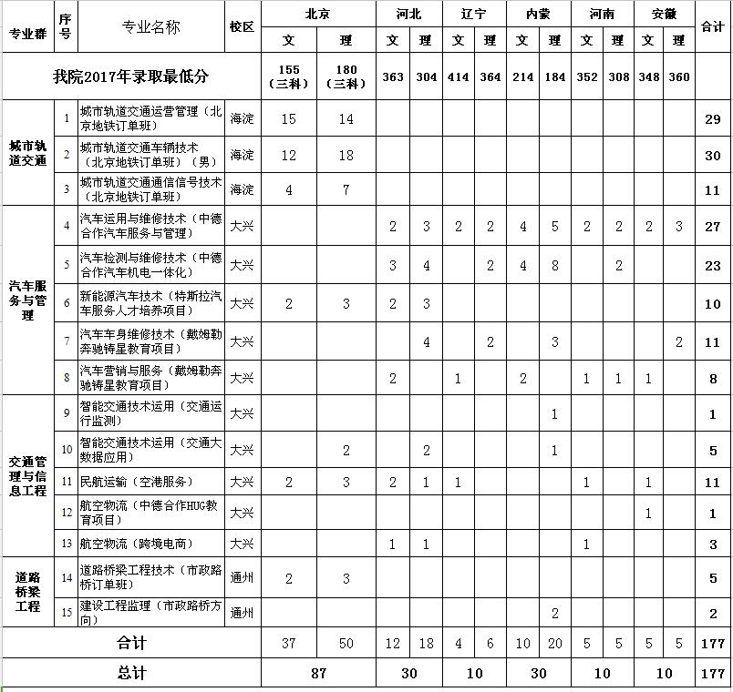 说明: http://192.168.112.151:8080/_vsl/AA8DBC3725D828312E7F3307695A35EB/3676F241/1C0C8?e=.jpg