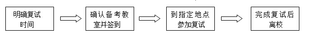 说明: http://192.168.112.151:8080/_vsl/B5A3402D0F54B203A47F421BC79A4089/71057EA4/6732?e=.jpg